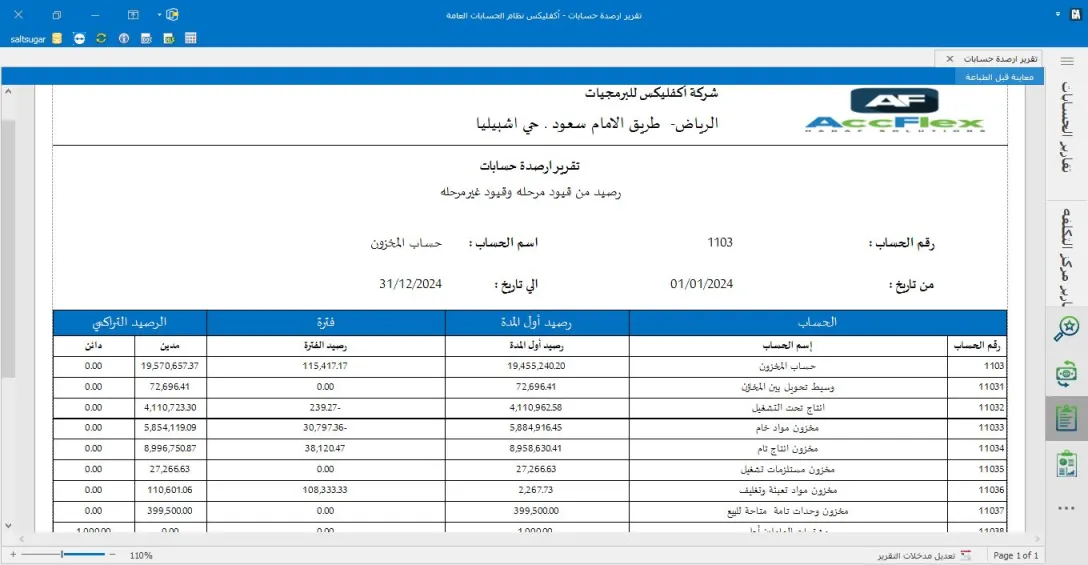 ماهى المنتجات المشتركة ومعرفة توزيع التكاليف المشتركة